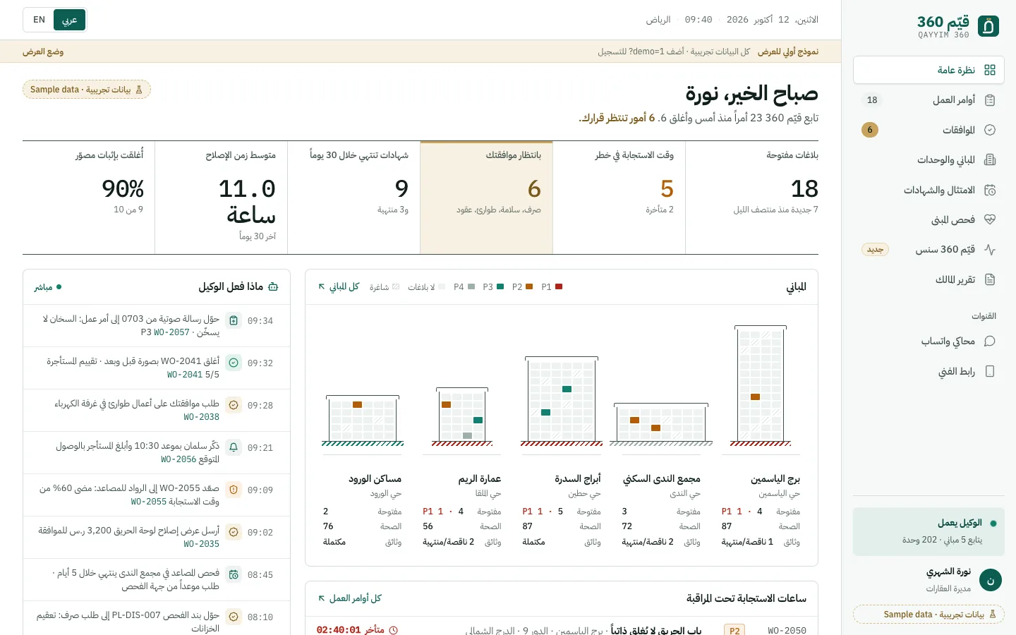 نظرة عامة