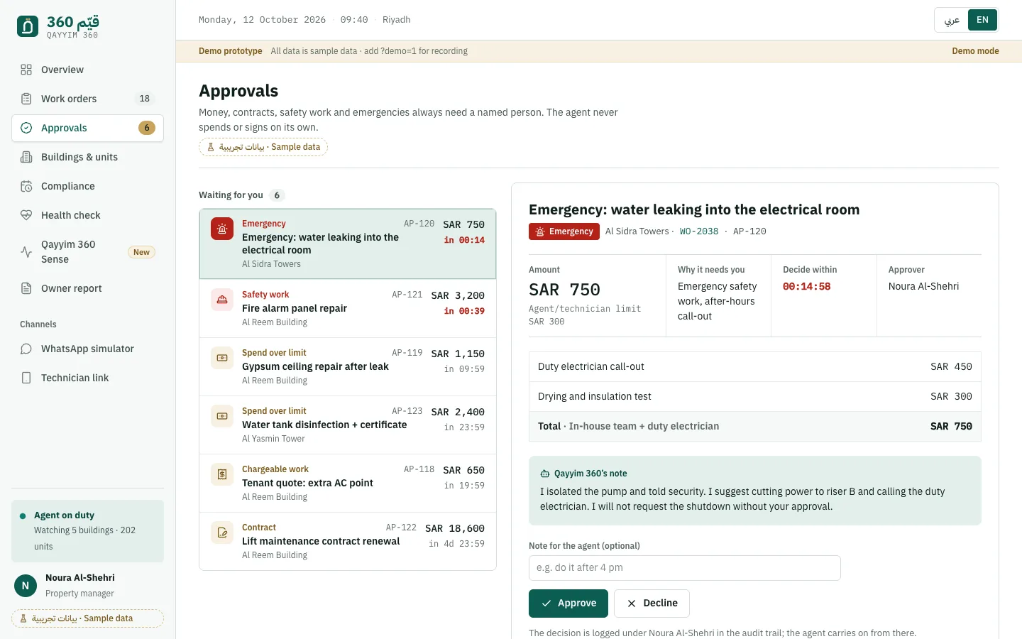 Approvals