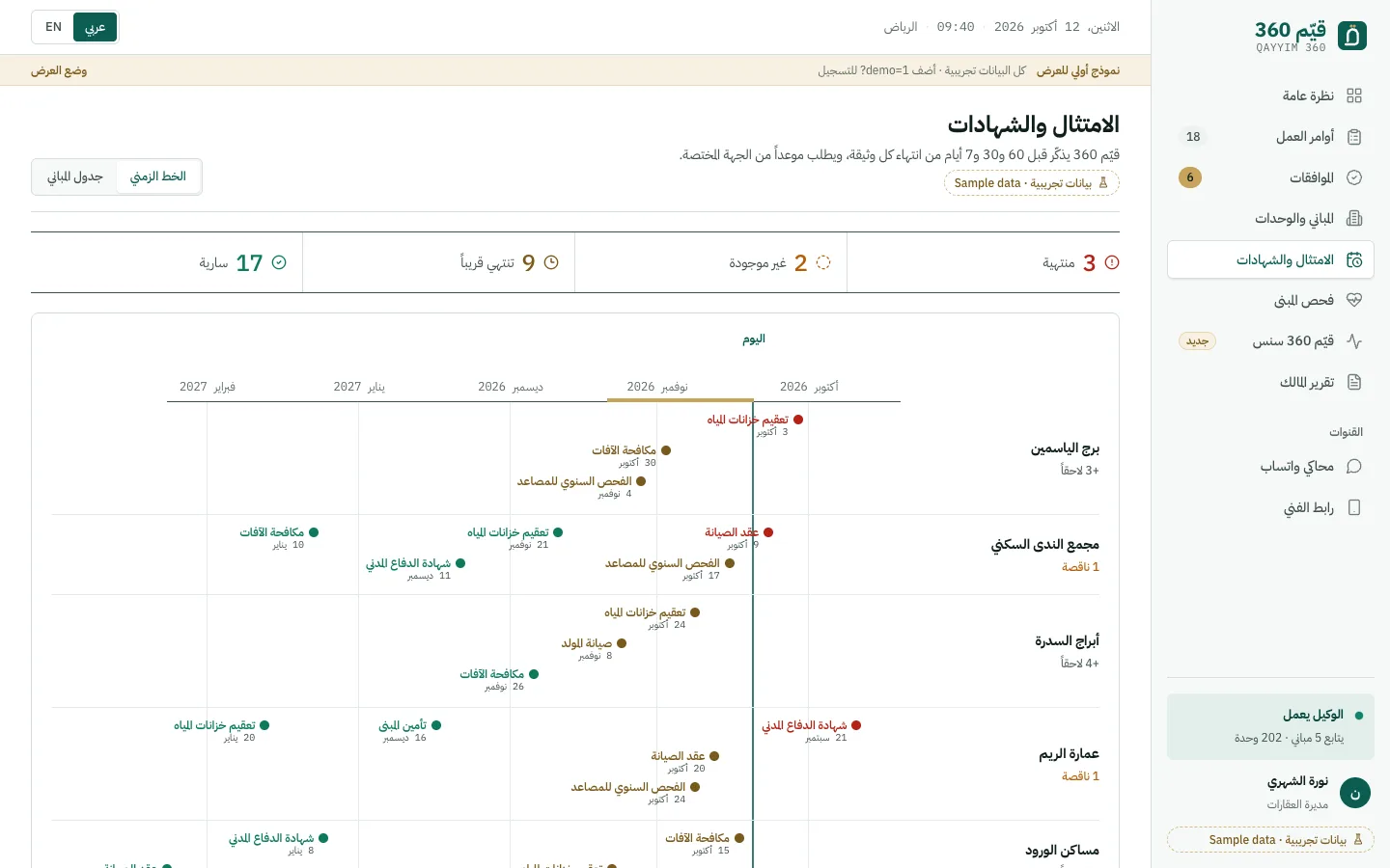 الامتثال والشهادات