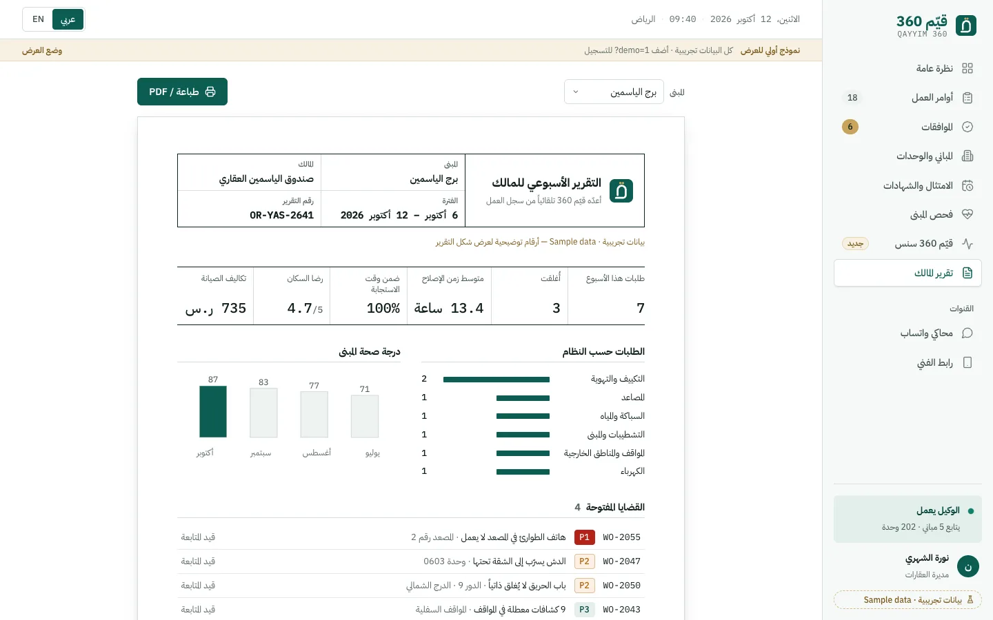والمالك يرى كل شيء